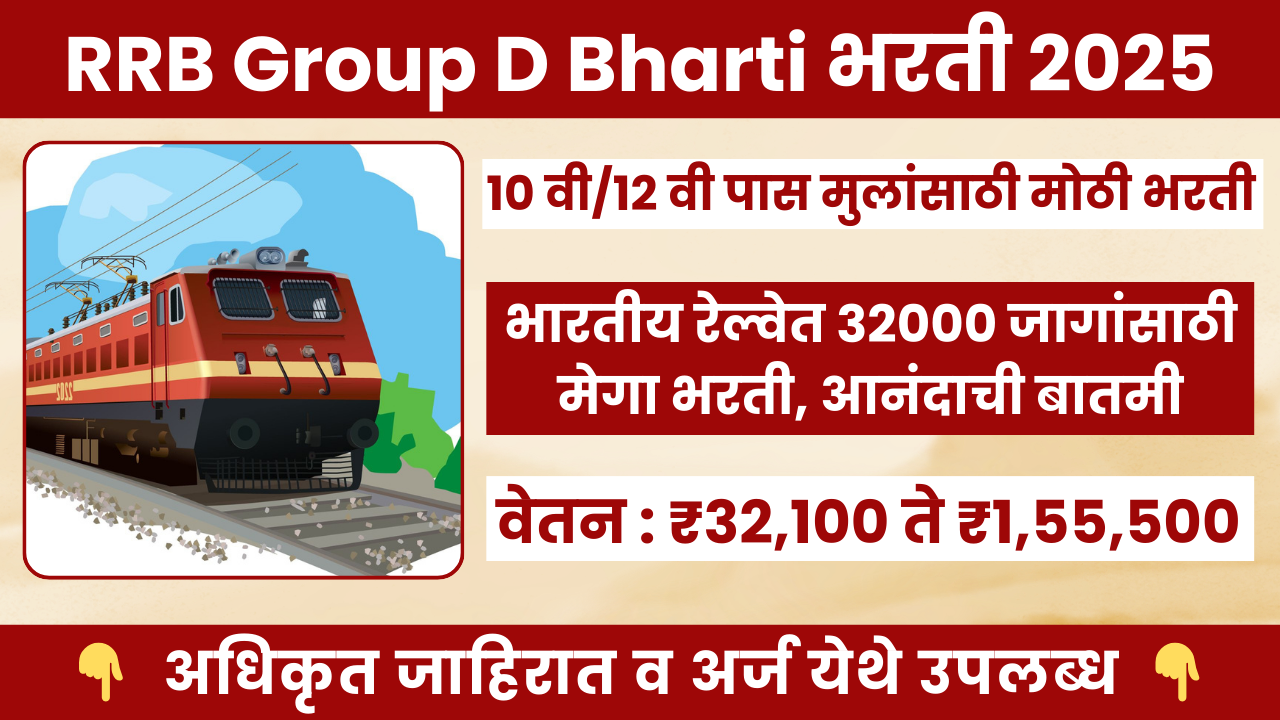 RRB Group D Bharti 2025
